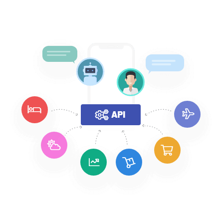 Chatbot API Integration