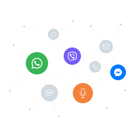 Intelligentes Routing