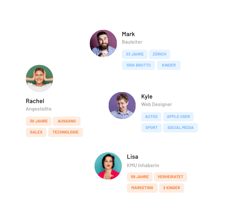 Kunden Segmentation