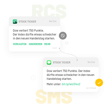 RCS Fallback to SMS