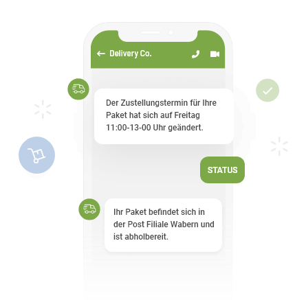 2-Wege-SMS - Sendungsverfolgung