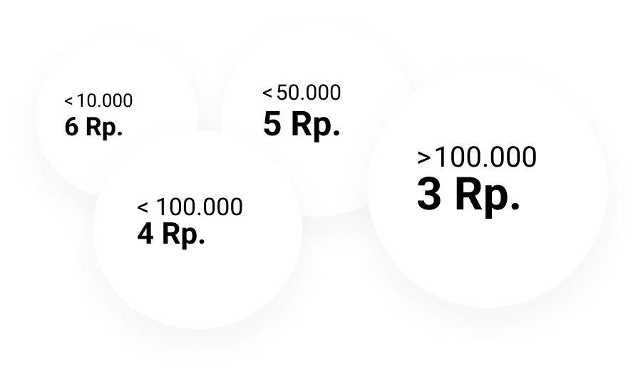 mobiletechnics-pricing